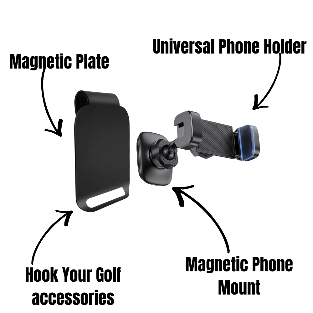 SwingWatcher - The Fast and Easy Way to Record Your Swing