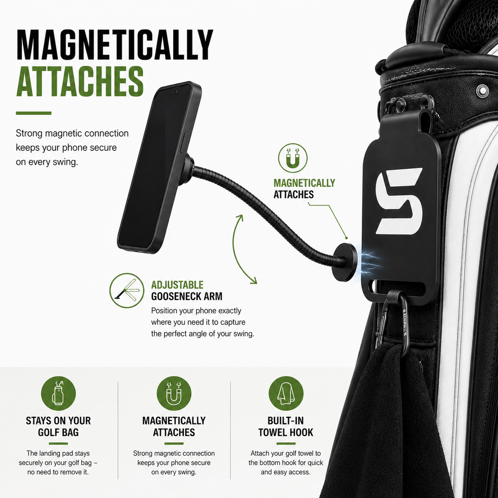SwingWatcher - The Fast and Easy Way to Record Your Swing